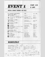 Entry List - BRSCC Snetterton [Special GT] 1967