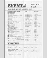 Entry List - BRSCC Snetterton [Formula Libre] 1967