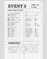 Entry List - BRSCC Snetterton [Marque] 1967