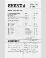 Entry List - BRSCC Snetterton [Marque] 1967