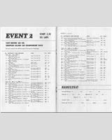 Entry List - Snetterton 500 Kilometres 1967