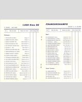 Entry List - Spa 1000 Kilometres 1969