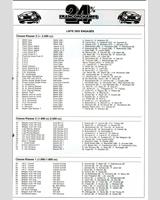 Entry List - Spa 24 Hours 1982