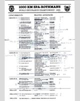 Entry List - Spa 1000 Kilometres 1984