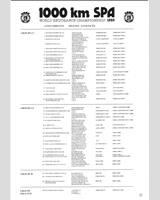 Entry List - Spa 1000 Kilometres 1985