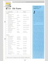 Entry List - ADAC GT Cup Spa 1994