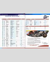 Schedule of Events - Spa 1000 Kilometres 2007