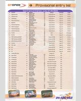 Entry List - International GT Open Spa 2009