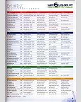 Entry List - Spa 6 Hours 2012