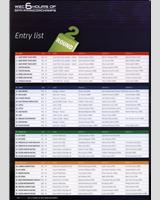 Entry List - Spa 6 Hours 2013
