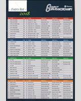 Entry List - Spa 6 Hours 2018