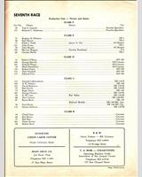 Entry List - Stockton - Production - Classes B, C, D, E & F 1957