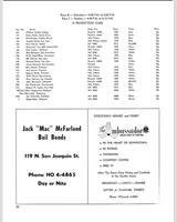 Entry List - Stockton - Production - Class D 1962