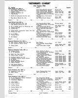 Entry List - Surfers Paradise 12 Hours 1966