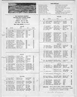 Entry List - SCCA Regional Thompson [GT] 1959