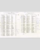 Entry List - SCCA National Thompson [GM+HM+DP] 1961