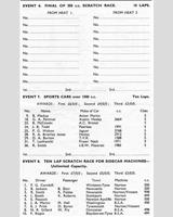 Entry List - MDMC Thornaby [+S1.5] 1960
