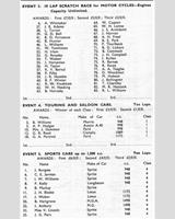 Entry List - MDMC Thornaby [S1.5] 1960