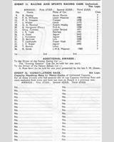 Entry List - MDMC Thornaby [SR/R] 1960