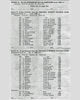 Entry List - MDMC Thornaby [SR/R1.2] 1961