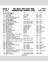 Entry List - BARC Thruxton [Production] 1969