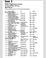 Entry List - Interserie Thruxton 1970
