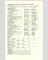 Entry List - Tricentrol Sports GT Championship Thruxton 1974