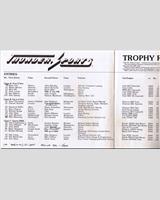 Entry List - Thundersports Thruxton 1983
