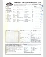 Entry List - MN GT Thruxton 1984