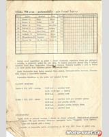 Entry List - Tišnov [S750] 1957