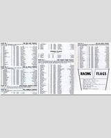 Entry List - Preliminary Torrey Pines [CP+DP+EP] 1955