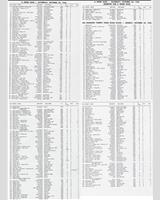Entry List - Torrey Pines - Ladies 1955