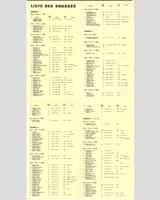 Entry List - Tour de France 1971
