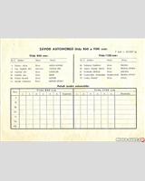 Entry List - Třebíč [S850/S1.1] 1960