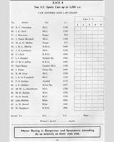 Entry List - SSCC Turnberry [S1.5] 1951