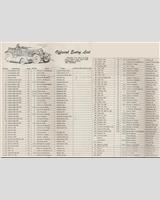 Entry List - SCCA National Turner [S1.5] 1952