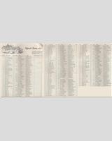 Entry List - SCCA National Turner [CM+CP] 1953