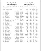 Entry List - SCCA Regional Vaca Valley [S5+S6+S7+P5+P6+P7] 1960