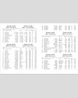 Entry List - SCCA Regional Vaca Valley [S3+S4+P3+P4] 1960