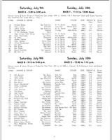 Entry List - SCCA Regional Vaca Valley [S1+S2+P1+P2+M1] 1960