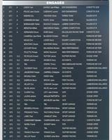 Entry List - FFSA French GT Championship Val de Vienne 2008