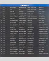 Entry List - FFSA French GT Championship Val de Vienne 2009
