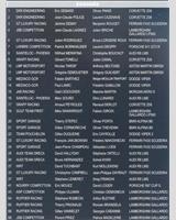 Entry List - FFSA French GT Championship Val de Vienne 2010