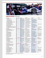 Entry List - Valencia 1000 Kilometres 2007
