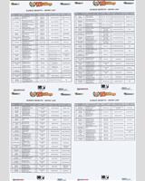 Entry List - Vallelunga 6 Hours 2010