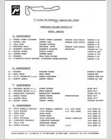 Entry List - Italian GT Varano [Division III-IV] 1993