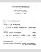 Schedule of Events - Italian GT Varano [Division III-IV] 1993