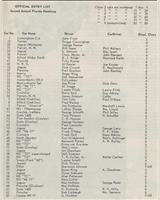 Entry List - Vero Beach 6 Hours 1952