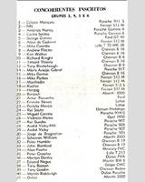 Entry List - Vila Real 1971