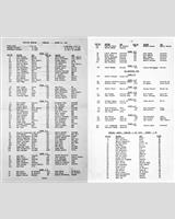 Entry List - SCCA Regional Vineland [Modified] 1961